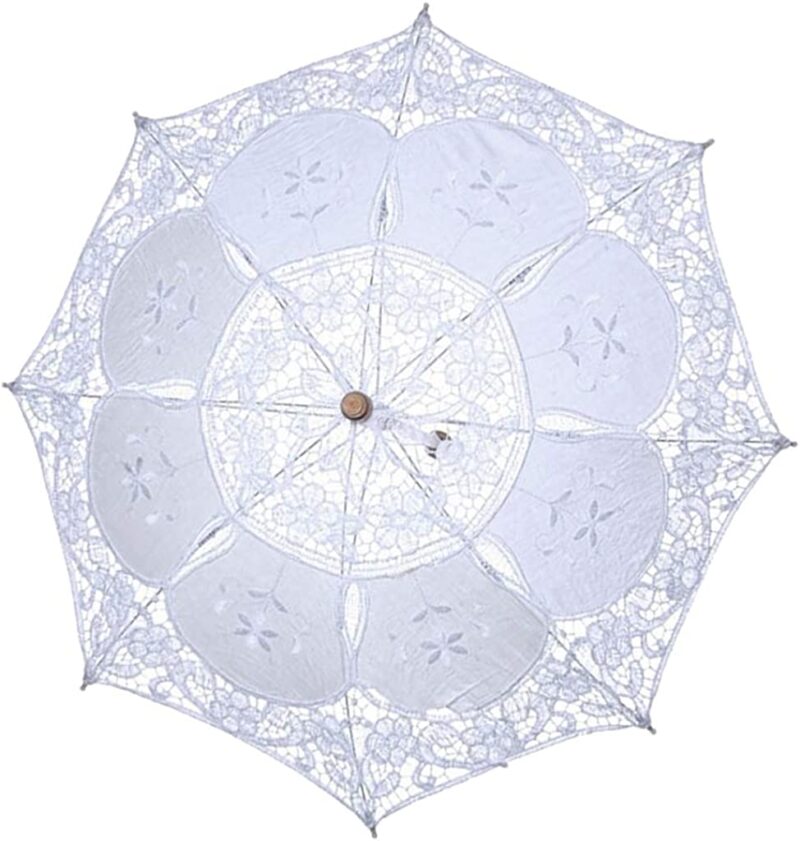 import placeholder for 8701