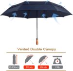 54 inch compact oversized golf umbrella