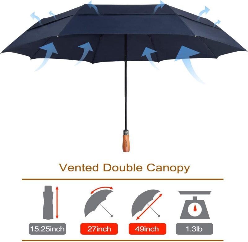 54 inch compact oversized golf umbrella