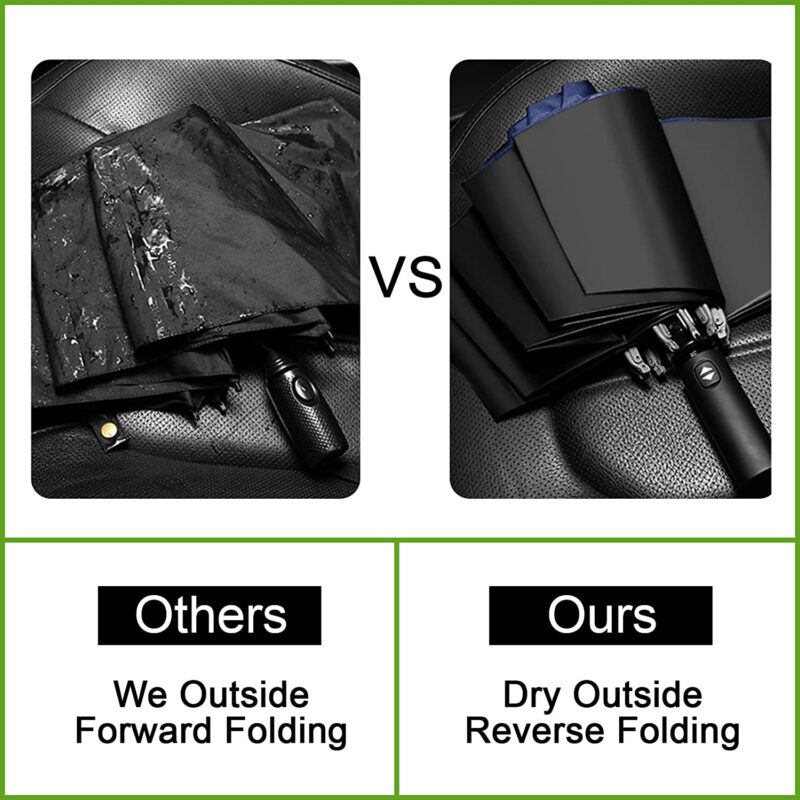 automatic windproof compact reverse folding umbrella
