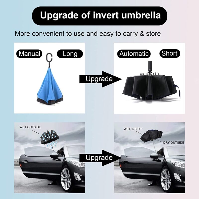 automatic windproof compact reverse folding umbrella