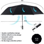 ribs automatic windproof compact folding umbrella