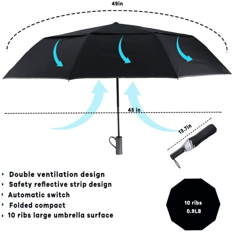 ribs automatic windproof compact folding umbrella