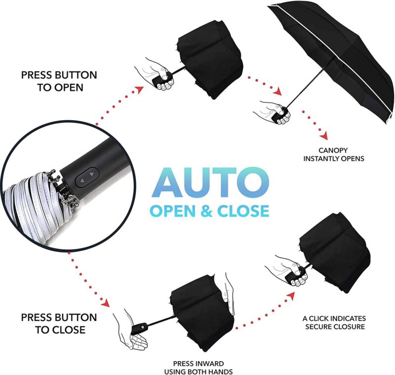 ribs automatic windproof compact folding umbrella