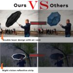 ribs automatic windproof compact folding umbrella