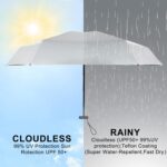 logo uv protection folding umbrella