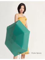 fold auto open close windproof compact waterproof folding umbrella