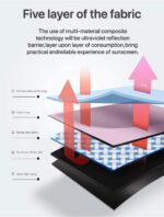 portable folding umbrella