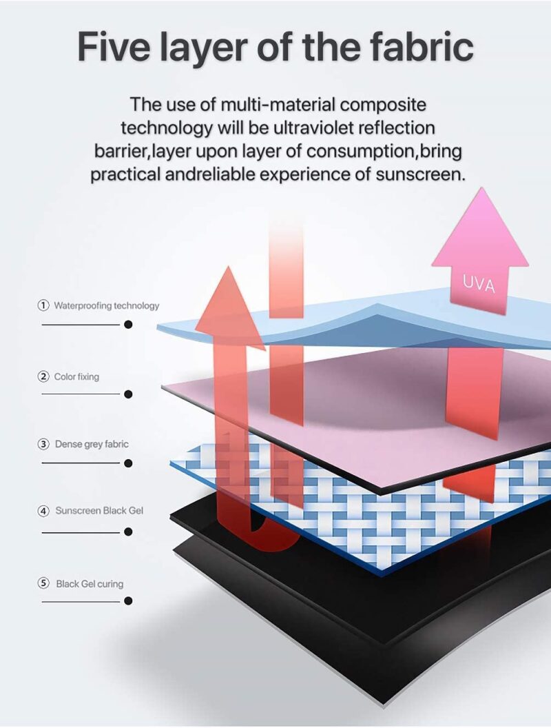 portable folding umbrella