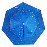 silver coated uv protection waterproof umbrella