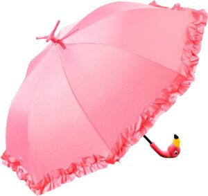 import placeholder for 8708