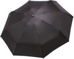 automatic windproof compact umbrella