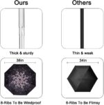 automatic windproof compact umbrella