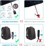 automatic windproof compact umbrella