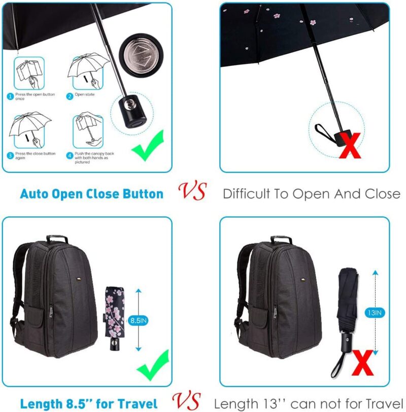 automatic windproof compact umbrella