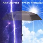 automatic windproof compact umbrella