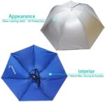 37 inch umbrella