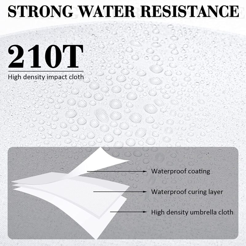 pack of 20 bulk 47 inch automatic windproof oversized umbrella