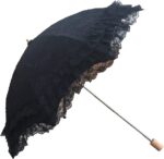 import placeholder for 8729