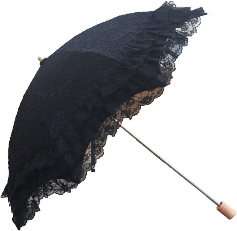 import placeholder for 8729
