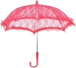 import placeholder for 8730
