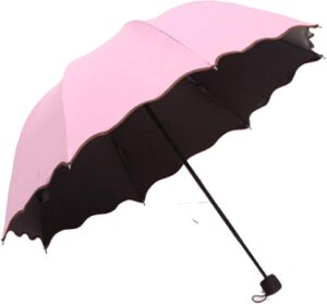 import placeholder for 8734