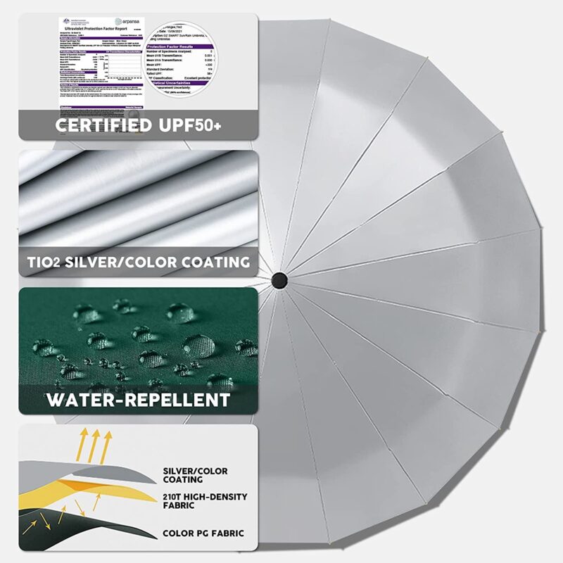 logo uv protection compact folding umbrella