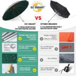 logo uv protection compact folding umbrella