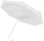 import placeholder for 8744