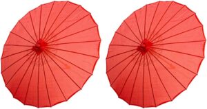 import placeholder for 8745