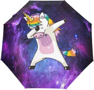 import placeholder for 8748