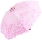 import placeholder for 8758