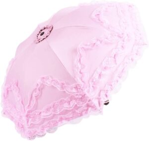 import placeholder for 8758