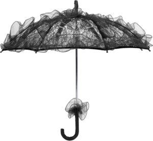 import placeholder for 8762