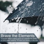 plus automatic windproof portable umbrella