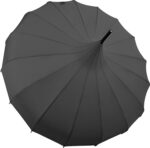 import placeholder for 8547