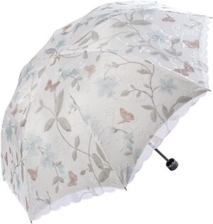 import placeholder for 8776