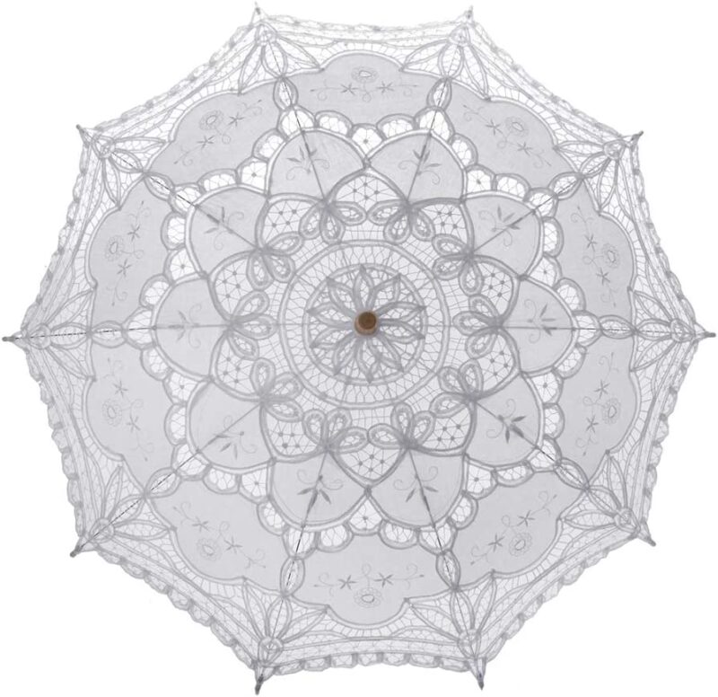 import placeholder for 8548