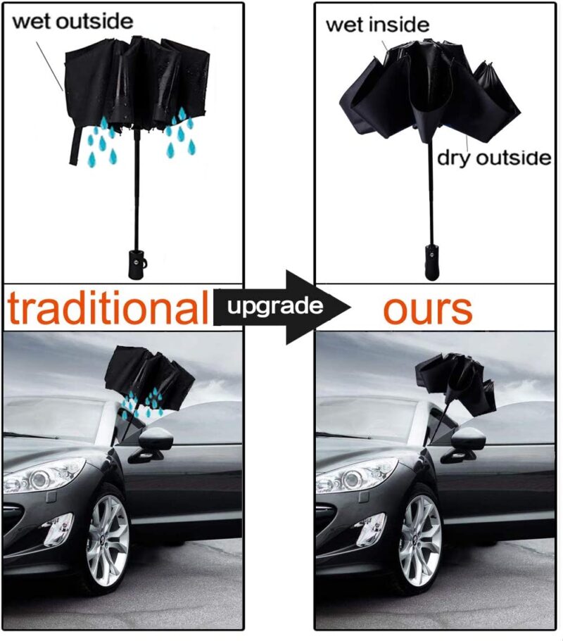 automatic windproof reverse folding umbrella