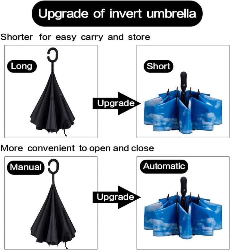 automatic windproof reverse folding umbrella