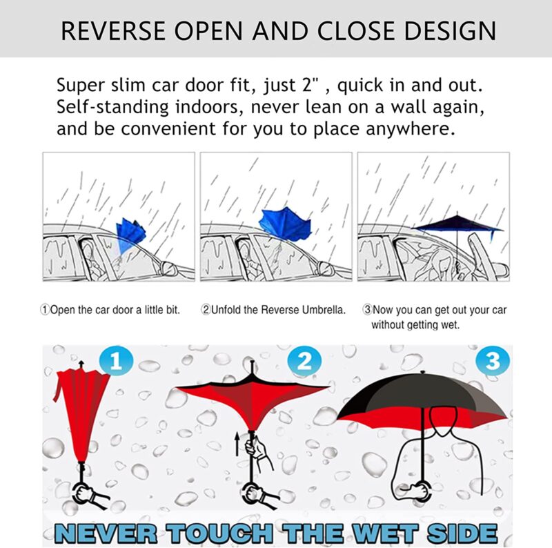 reverse umbrella