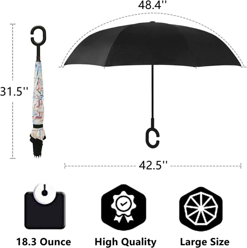 reverse umbrella