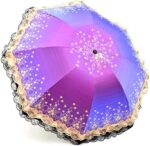 logo uv protection parasol