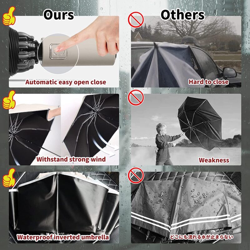 logo automatic windproof compact oversized parasol