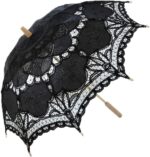 import placeholder for 8811