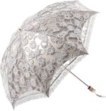 import placeholder for 8817