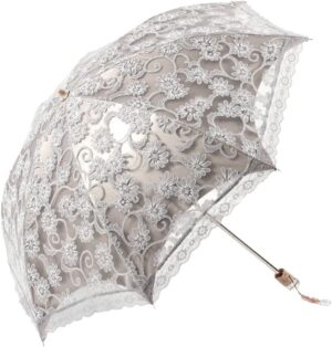 import placeholder for 8817