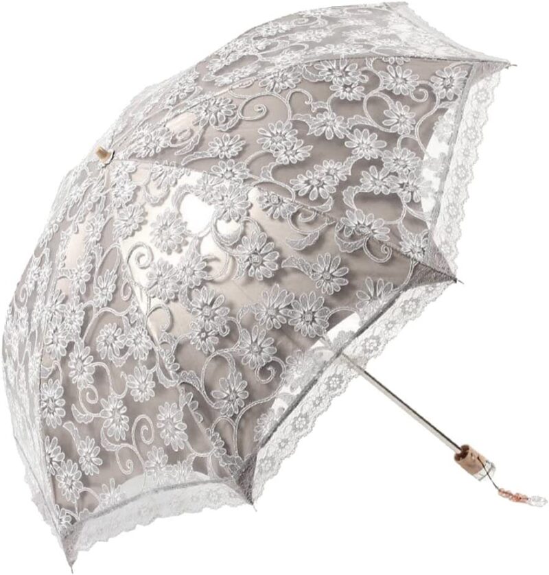 import placeholder for 8817