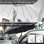 68 inch automatic windproof oversized golf umbrella