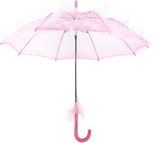 import placeholder for 8829